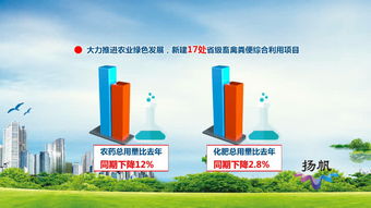 聚焦乡村振兴战略扬州实践 三 大力发展绿色产业,全力建设美丽乡村