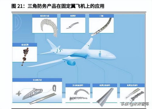 军工锻造行业研究报告 千锤百炼锻精品,国防建设助发展