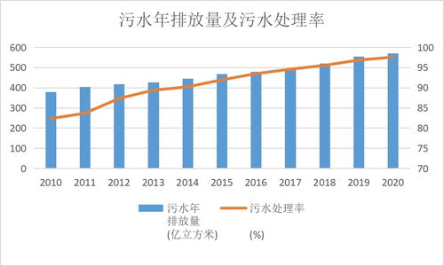 污水转一圈就能喝,一家神奇的工厂