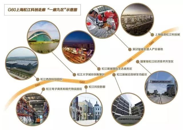 创城纪 | 松江 聚焦G60科创走廊建设，打造特色创业型城区