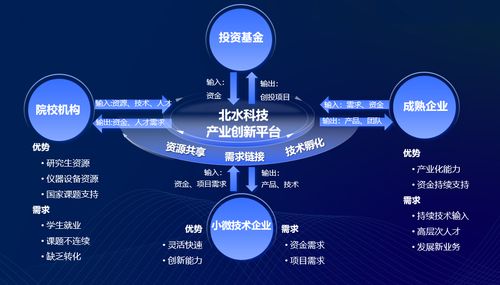 冒建华 以创新水治理赋能黄河流域高质量发展